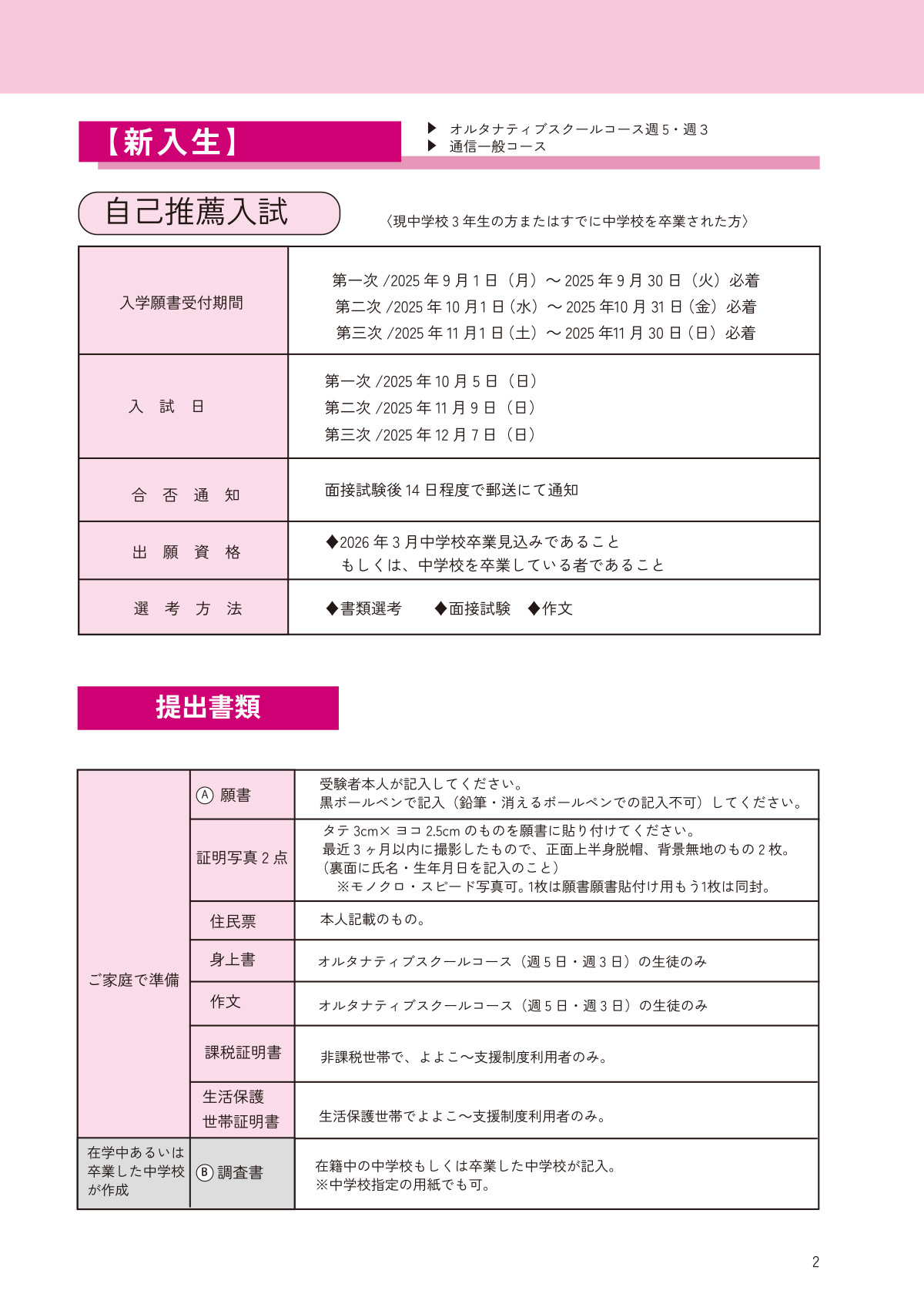 2026年度 募集要項