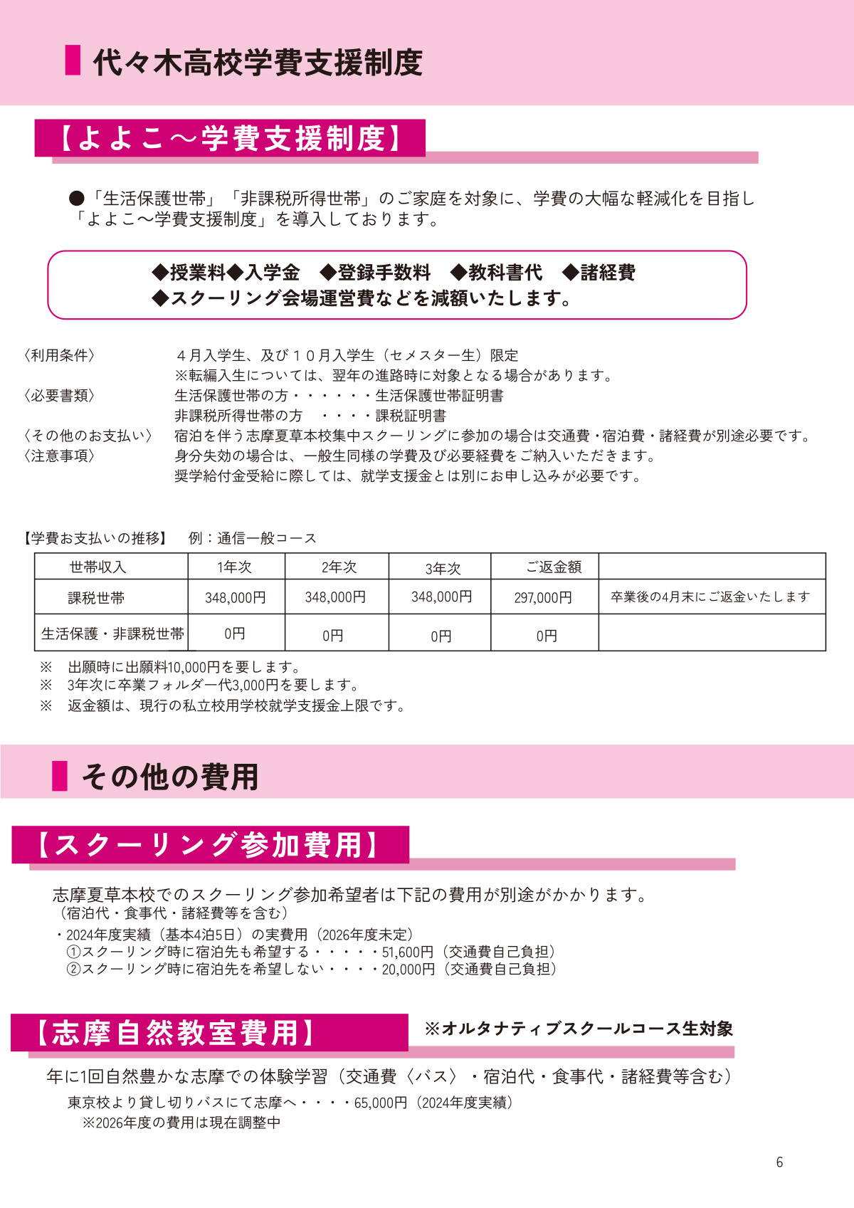 2026年度 募集要項